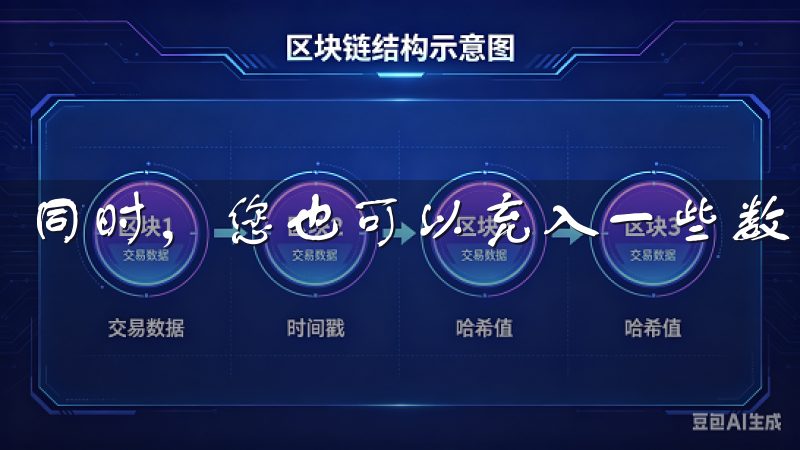 同时，您也可以充入一些数字货币或法币，准备好进行交易。
