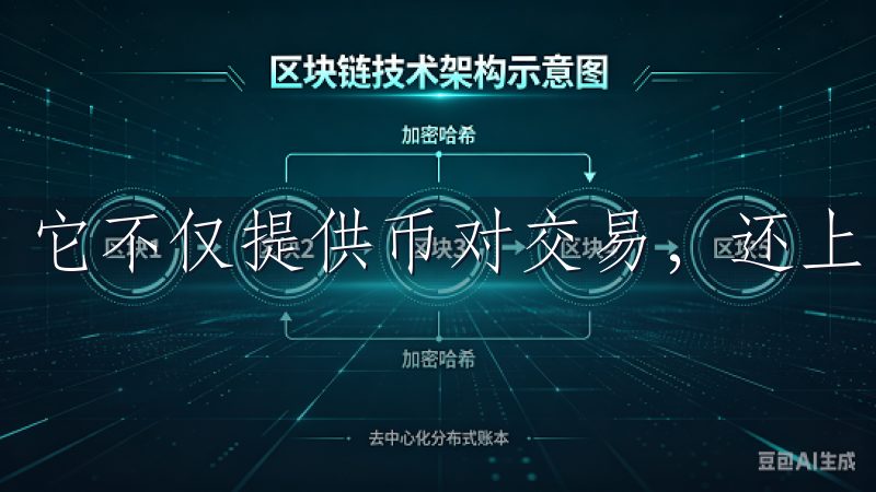它不仅提供币对交易，还上线了期货和合约等衍生品交易。