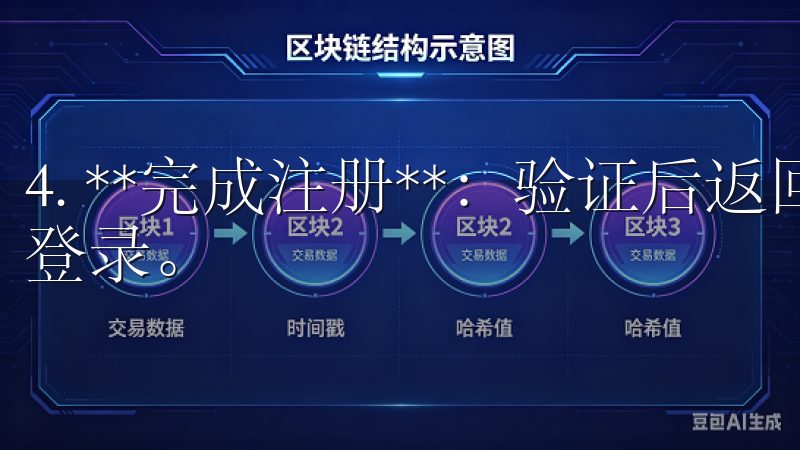 4. **完成注册**：验证后返回应用，使用新注册的账号登录。