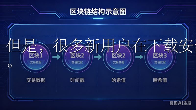但是，很多新用户在下载安装过程中可能会遇到一些疑问和困难。