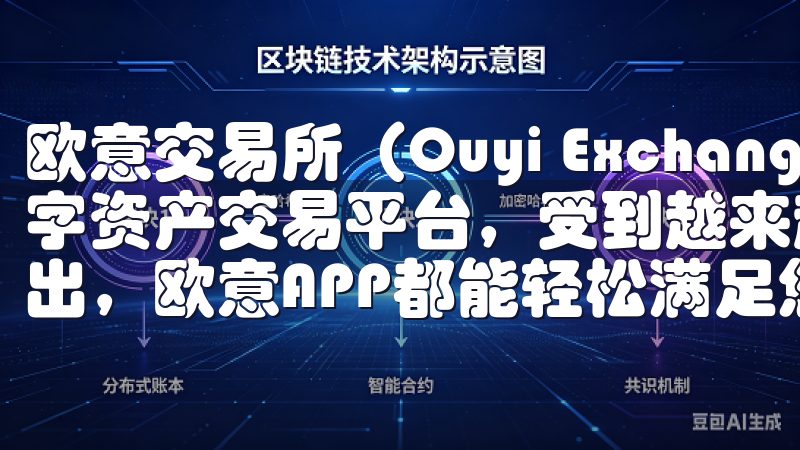 欧意交易所（Ouyi Exchange）作为一款专业的数字资产交易平台，受到越来越多投资者的青睐无论是在家还是外出，欧意APP都能轻松满足您的需求，让生活更加智能便捷。