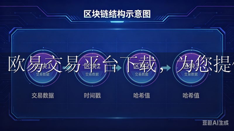 欧易交易平台下载，为您提供高效、安全的数字货币交易体验。