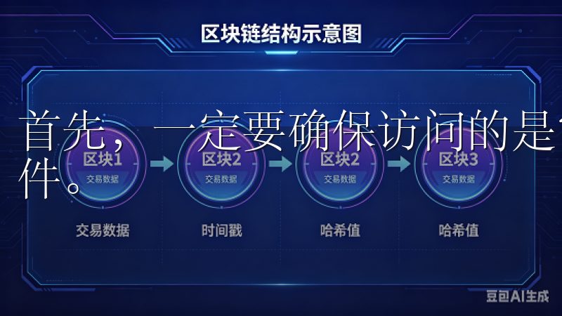 首先，一定要确保访问的是官方网站，避免下载到假冒或恶意软件。