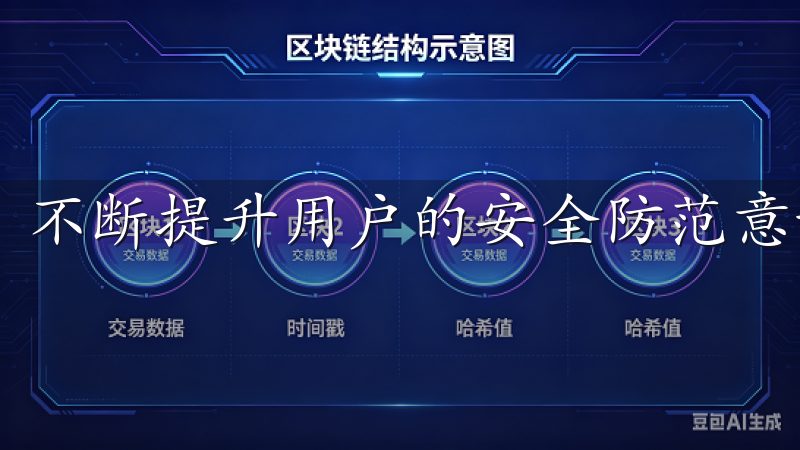 不断提升用户的安全防范意识，进一步降低了安全风险。