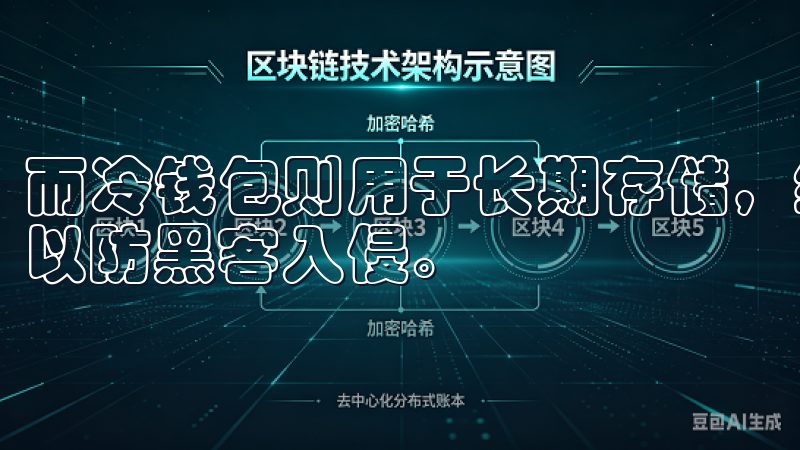 而冷钱包则用于长期存储，绝大部分资金都存放于离线钱包中，以防黑客入侵。