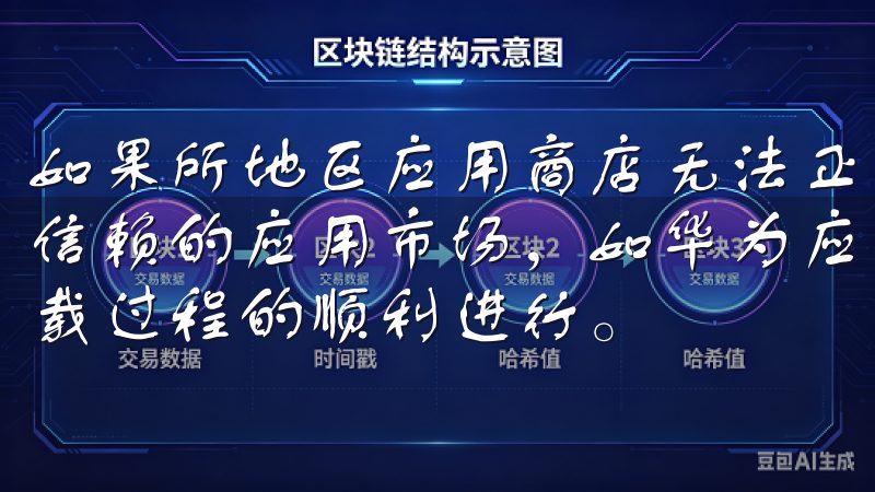 如果所地区应用商店无法正常访问，用户可以尝试切换至其他可信赖的应用市场，如华为应用市场、小米应用商店等，以保证下载过程的顺利进行。