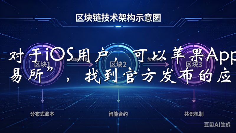 对于iOS用户，可以苹果App Store中搜索“OK交易所”，找到官方发布的应用并下载安装。