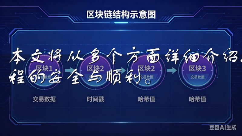 本文将从多个方面详细介绍如何高效地完成下载，并保证下载过程的安全与顺利。