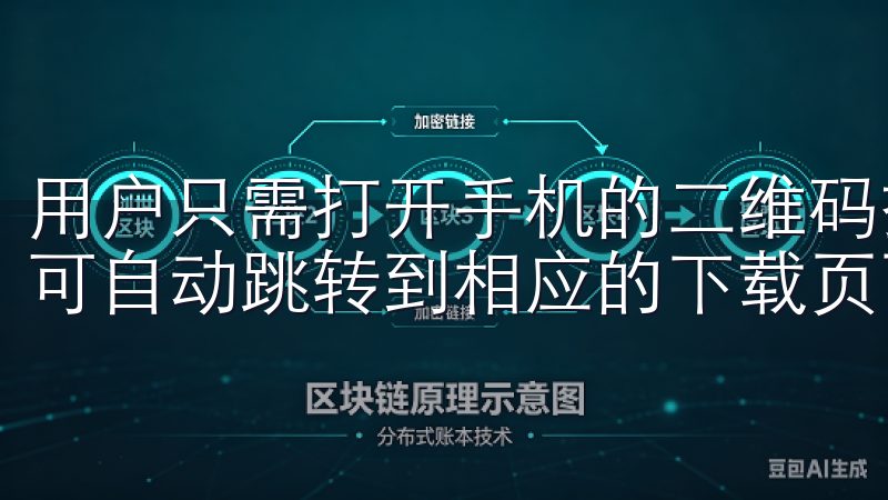 用户只需打开手机的二维码扫描功能，对准二维码进行扫描，即可自动跳转到相应的下载页面。