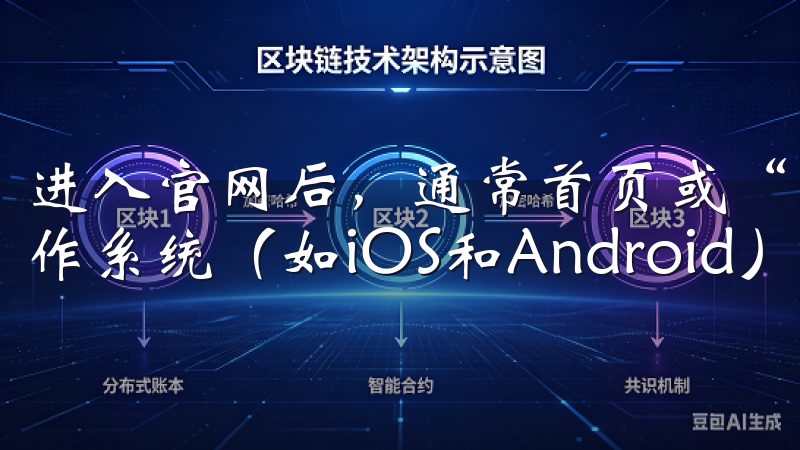 进入官网后，通常首页或“下载”页面，可以找到适用于不同操作系统（如iOS和Android）的下载按钮。