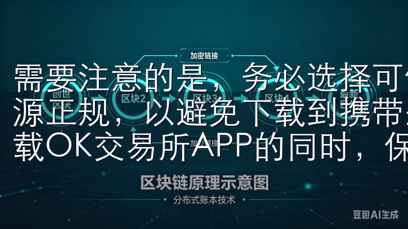 需要注意的是，务必选择可信赖的下载工具，并确保下载链接来源正规，以避免下载到携带恶意软件的假冒APP，确保快速下载OK交易所APP的同时，保护个人设备的安全。