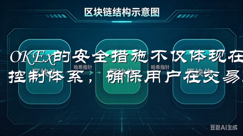 OKEx的安全措施不仅体现在技术层面，还包括了完善的风险控制体系，确保用户在交易过程中能够安心操作。