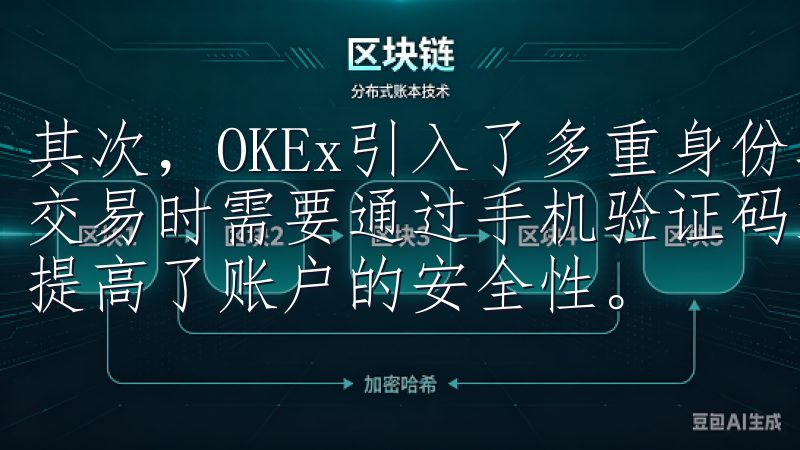 其次，OKEx引入了多重身份验证（2FA），用户在登录和交易时需要通过手机验证码或谷歌验证器进行双重验证，进一步提高了账户的安全性。