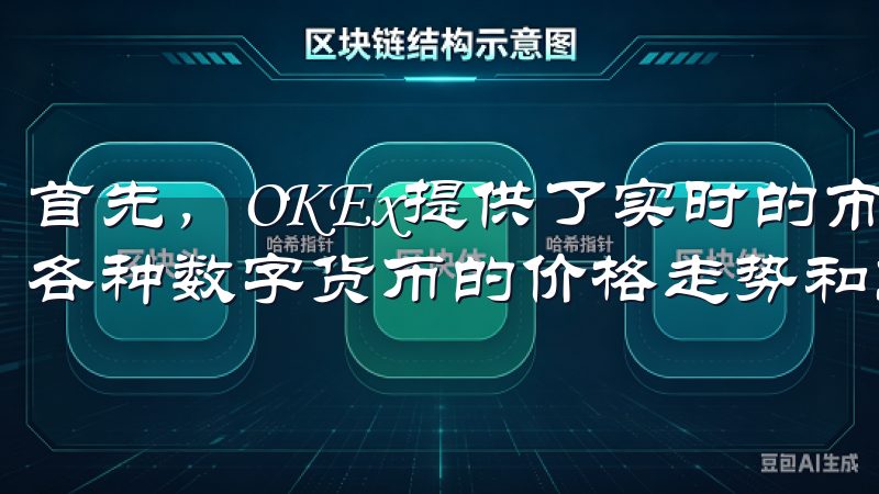 首先，OKEx提供了实时的市场行情数据，用户可以随时查看各种数字货币的价格走势和交易量。