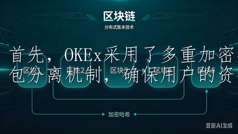 首先，OKEx采用了多重加密技术，包括SSL加密和冷热钱包分离机制，确保用户的资金安全。