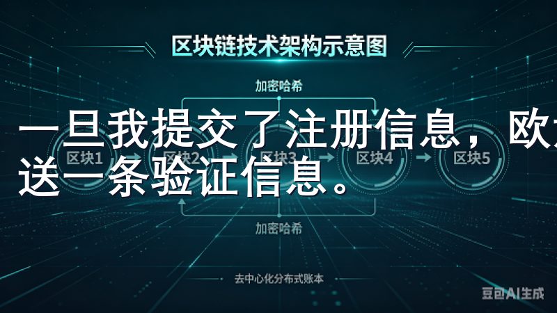 一旦我提交了注册信息，欧意APP通常会向我的邮箱或手机发送一条验证信息。