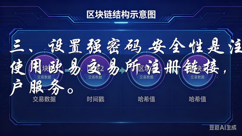 三、设置强密码 安全性是注册账户过程中一个不可忽视的环节使用欧易交易所注册链接，您将享受便捷的入门体验和优质的客户服务。
