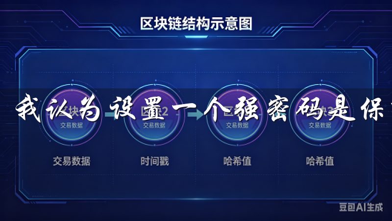 我认为设置一个强密码是保护账户安全的关键一步。