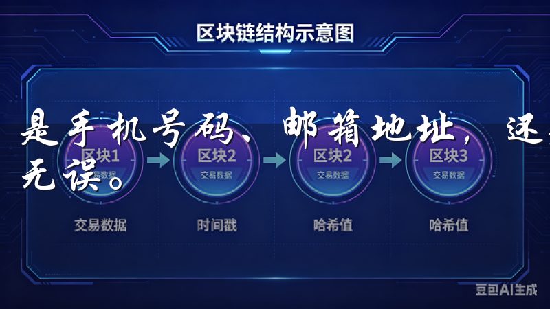 是手机号码、邮箱地址，还是其他个人信息，都需要确保其正确无误。
