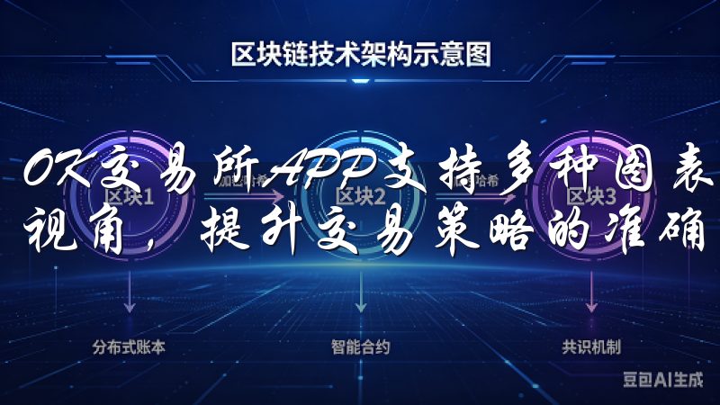 OK交易所APP支持多种图表类型和时间周期，灵活调整分析视角，提升交易策略的准确性。