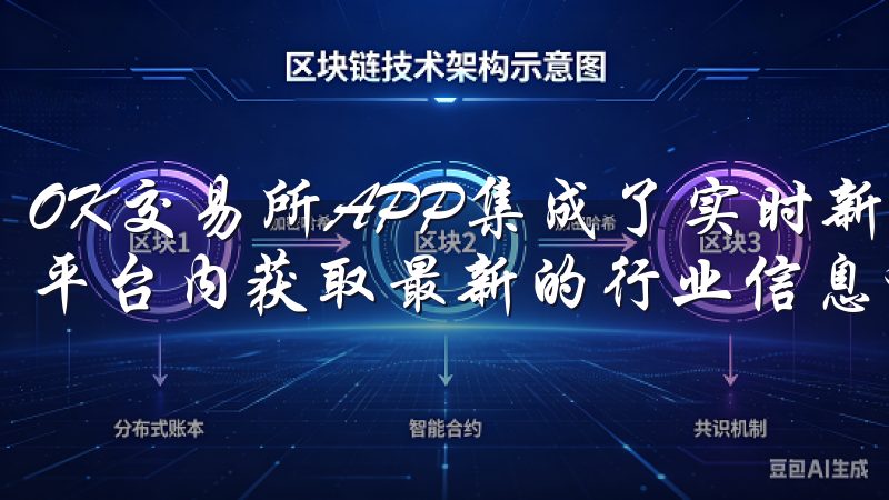 OK交易所APP集成了实时新闻和市场资讯模块，交易者可以平台内获取最新的行业信息和政策动向。