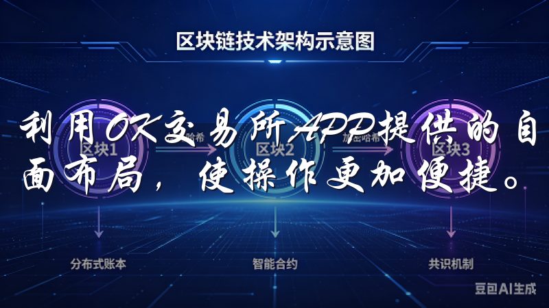利用OK交易所APP提供的自定义功能，根据个人需求调整界面布局，使操作更加便捷。