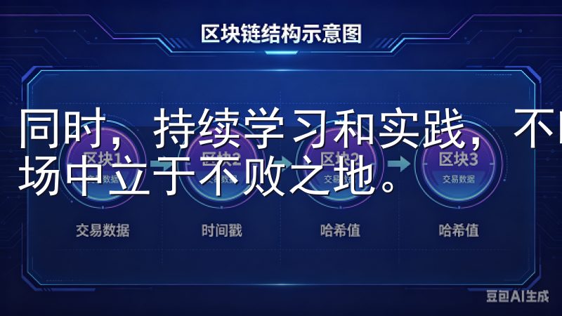 同时，持续学习和实践，不断优化交易策略，才能瞬息万变的市场中立于不败之地。