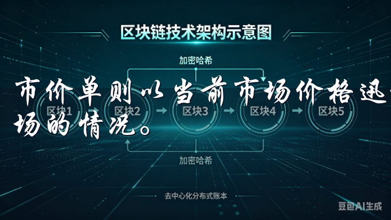 市价单则以当前市场价格迅速成交，适合需要快速进入或退出市场的情况。