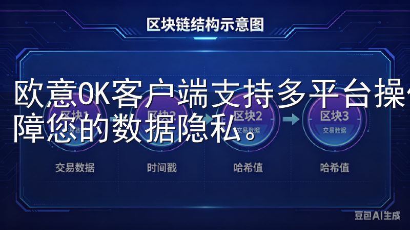 欧意OK客户端支持多平台操作系统，兼容性强，安全可靠，保障您的数据隐私。