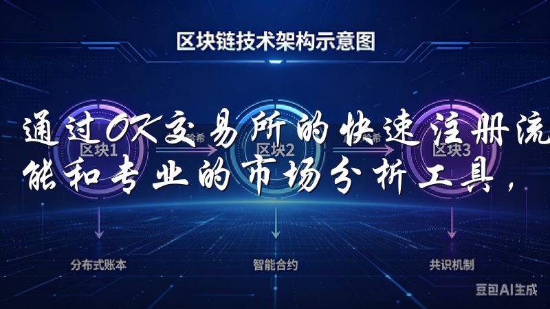 通过OK交易所的快速注册流程,您可以立即访问丰富的交易功能和专业的市场分析工具,享受高效便捷的交易体验。