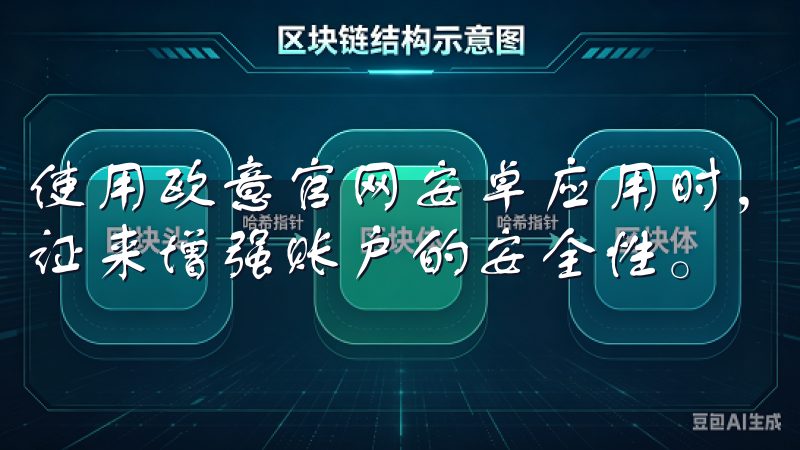 使用欧意官网安卓应用时，我可以通过设置强密码和双重身份验证来增强账户的安全性。