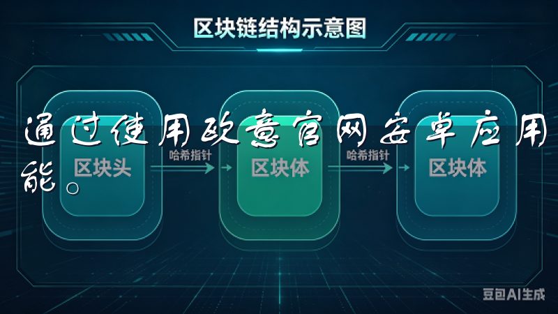 通过使用欧意官网安卓应用，我发现其具备了许多实用的特色功能。