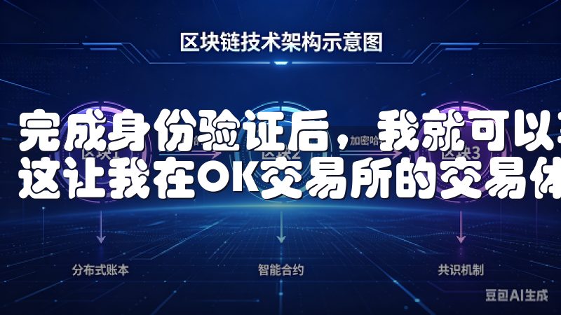 完成身份验证后，我就可以享受更高的交易额度和更多的功能，这让我在OK交易所的交易体验更加顺畅和安全。