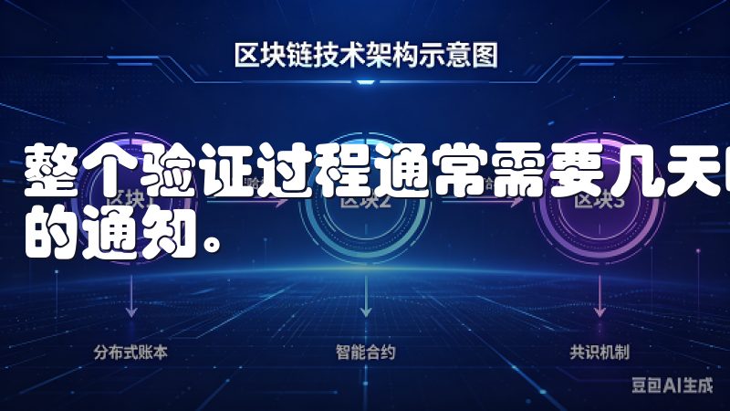 整个验证过程通常需要几天时间，我需要耐心等待并关注邮箱中的通知。