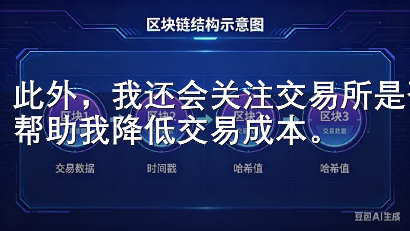 此外，我还会关注交易所是否有优惠活动或会员制度，这些可能帮助我降低交易成本。