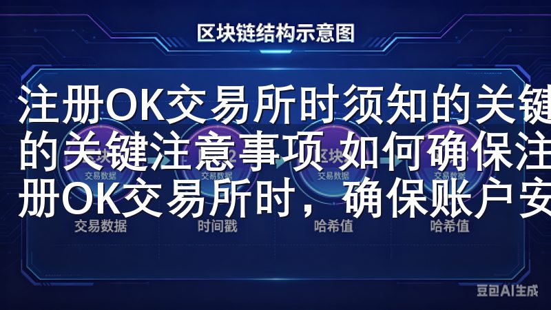 注册OK交易所时须知的关键注意事项 注册OK交易所时须知的关键注意事项 如何确保注册OK交易所时的账户安全 在注册OK交易所时，确保账户安全是首要任务。