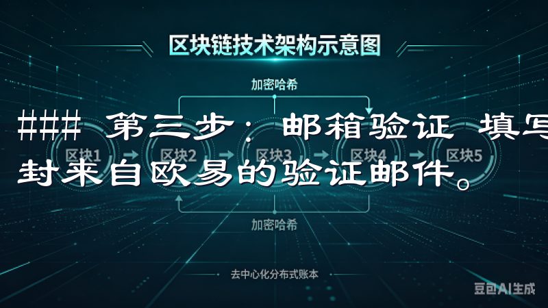 ### 第三步：邮箱验证 填写完基本信息后，您将会收到一封来自欧易的验证邮件。