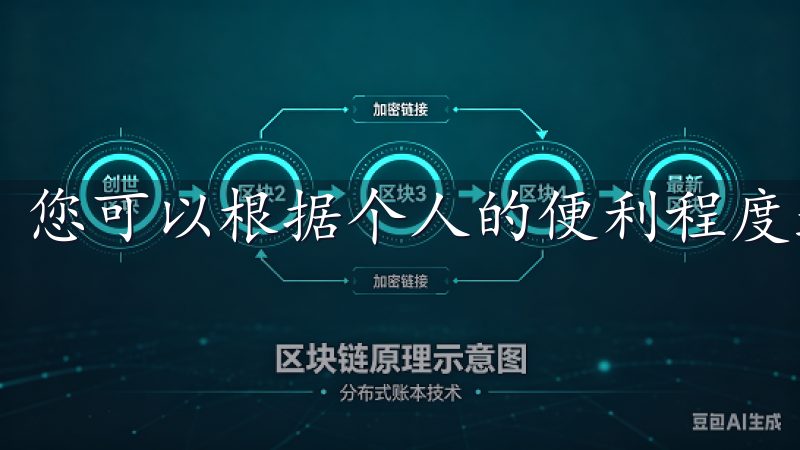 您可以根据个人的便利程度选择合适的充值方法。