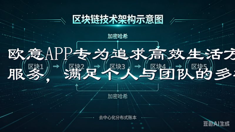 欧意APP专为追求高效生活方式的用户设计，提供多功能集成服务，满足个人与团队的多样化需求。