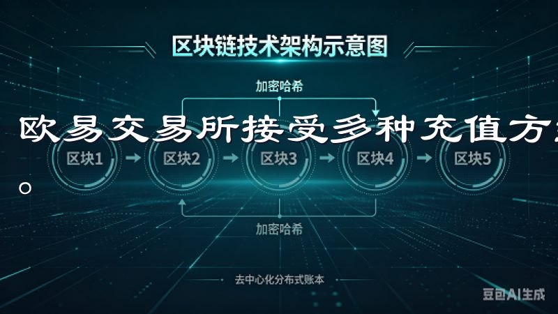 欧易交易所接受多种充值方式，包括银行转账、支付宝、微信等。
