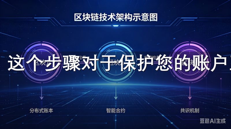 这个步骤对于保护您的账户至关重要，建议您认真对待。