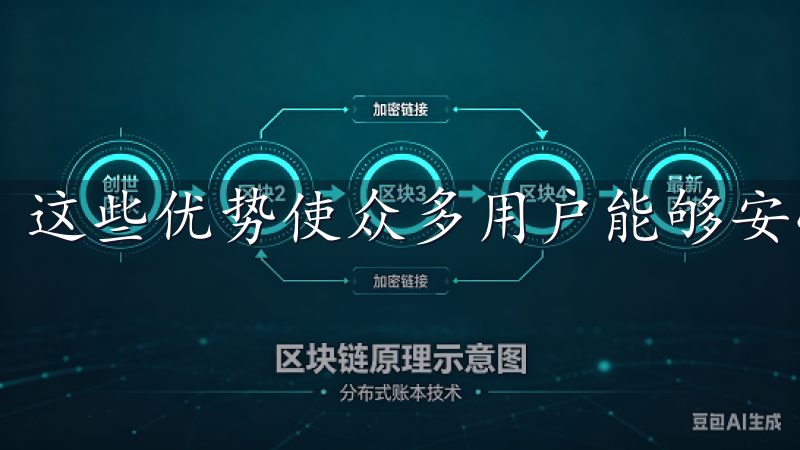 这些优势使众多用户能够安心踏入数字货币交易的世界。
