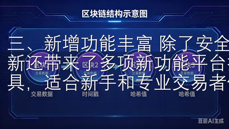 三、新增功能丰富 除了安全性与用户体验的提升，欧易官方更新还带来了多项新功能平台拥有直观的用户界面和强大的交易工具，适合新手和专业交易者使用。