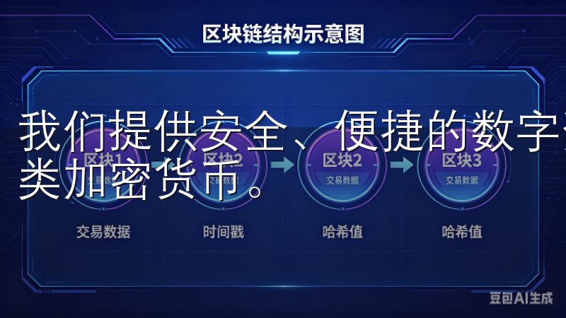 我们提供安全、便捷的数字资产交易平台,帮助用户轻松买卖各类加密货币。