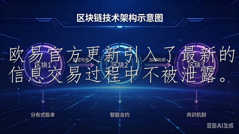 欧易官方更新引入了最新的多重身份验证机制，确保用户的账户信息交易过程中不被泄露。