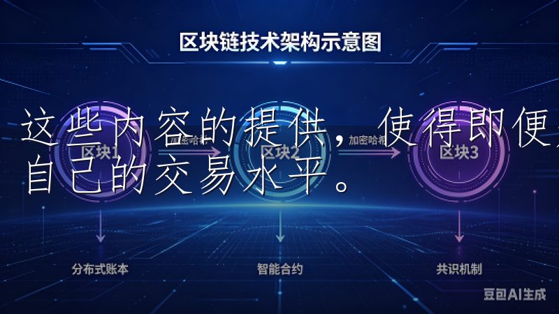 这些内容的提供，使得即便是新手用户也能学习快速成长，提升自己的交易水平。