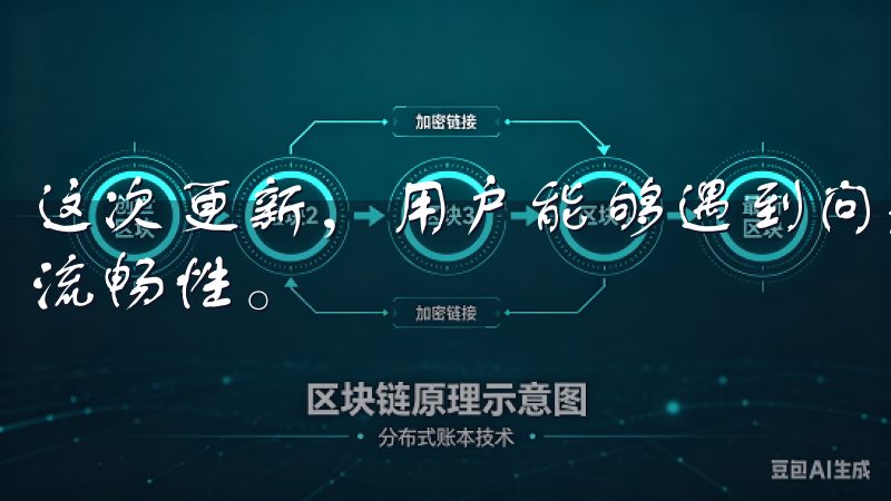 这次更新，用户能够遇到问题时更快地获取帮助，保障了交易的流畅性。