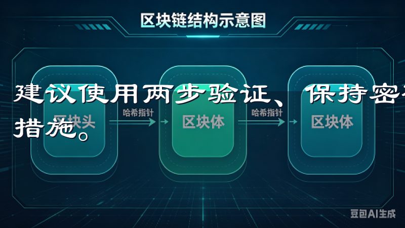 建议使用两步验证、保持密码复杂性，以及定期更换密码等安全措施。