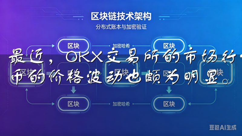 最近，OKX交易所的市场行情表现相对活跃，各大主流数字货币的价格波动也颇为明显。