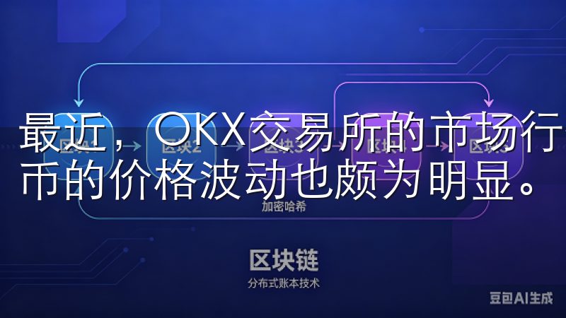 最近,OKX交易所的市场行情表现相对活跃,各大主流数字货币的价格波动也颇为明显。